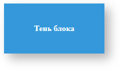 box-shadow наружняя тень блока