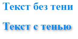 Тень текста в CSS